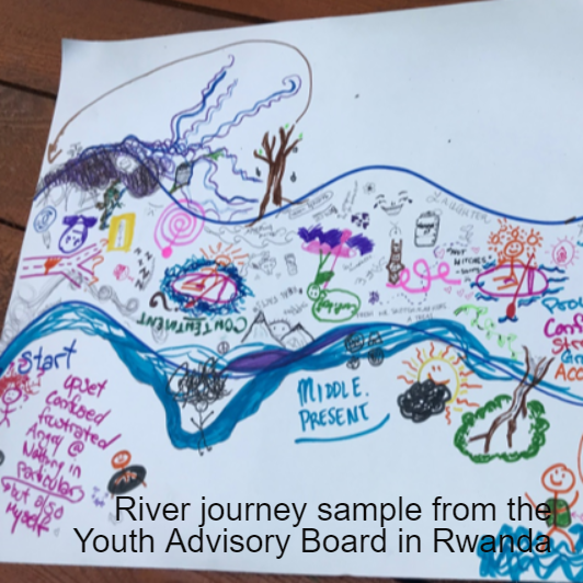 Everyday peacebuilding through the arts
