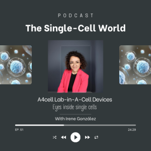 Ep51. A4cell Lab-in-A-Cell Devices: Eyes inside single cells