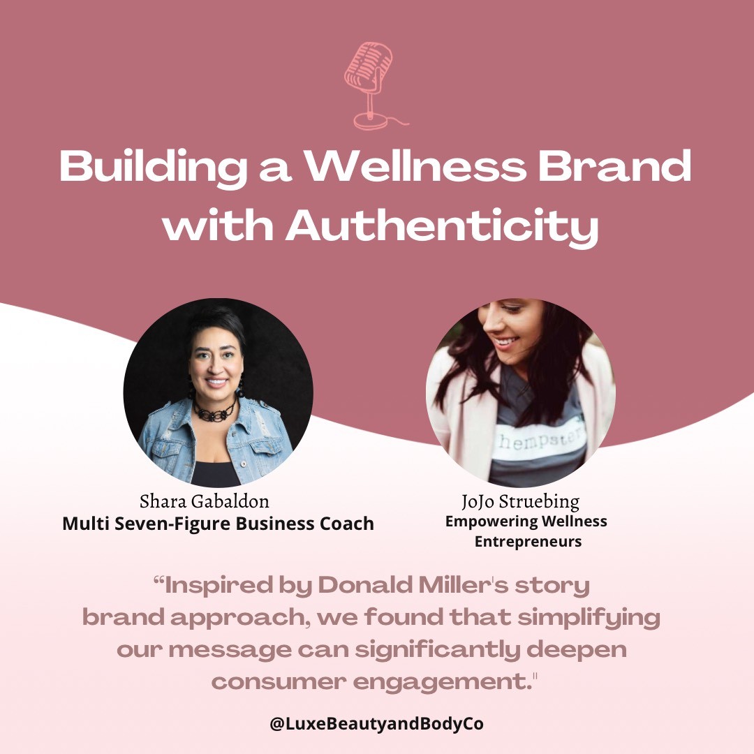 Beauty Business Breakthroughs