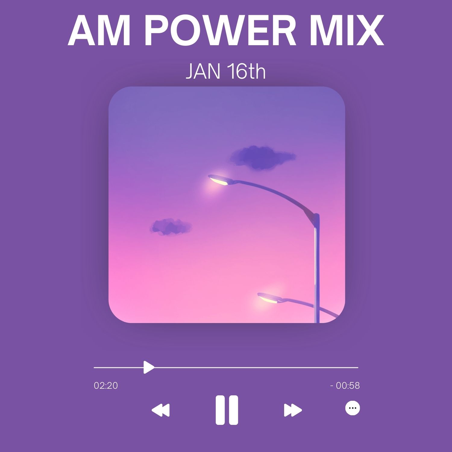 AM Power Mix Jan 16th