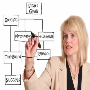 🎤 PODCAST • Goal Setting ~ One method to help you reach your goals - a short interview with Seminal Presenter Jean Morone