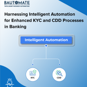 Harnessing Intelligent Automation for Enhanced KYC and CDD Processes in Banking