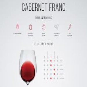 Cabernet Franc; the Versatile Cab