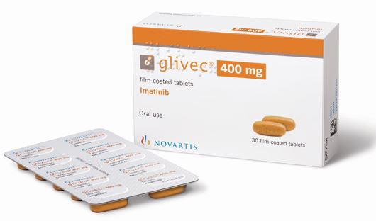 Glivec 400 Mg Price