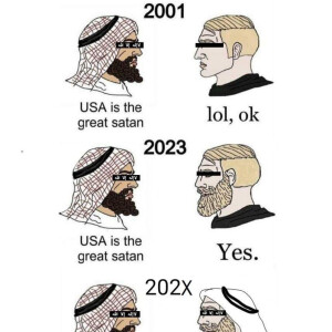 Ten Future USA Wars predicted by AI