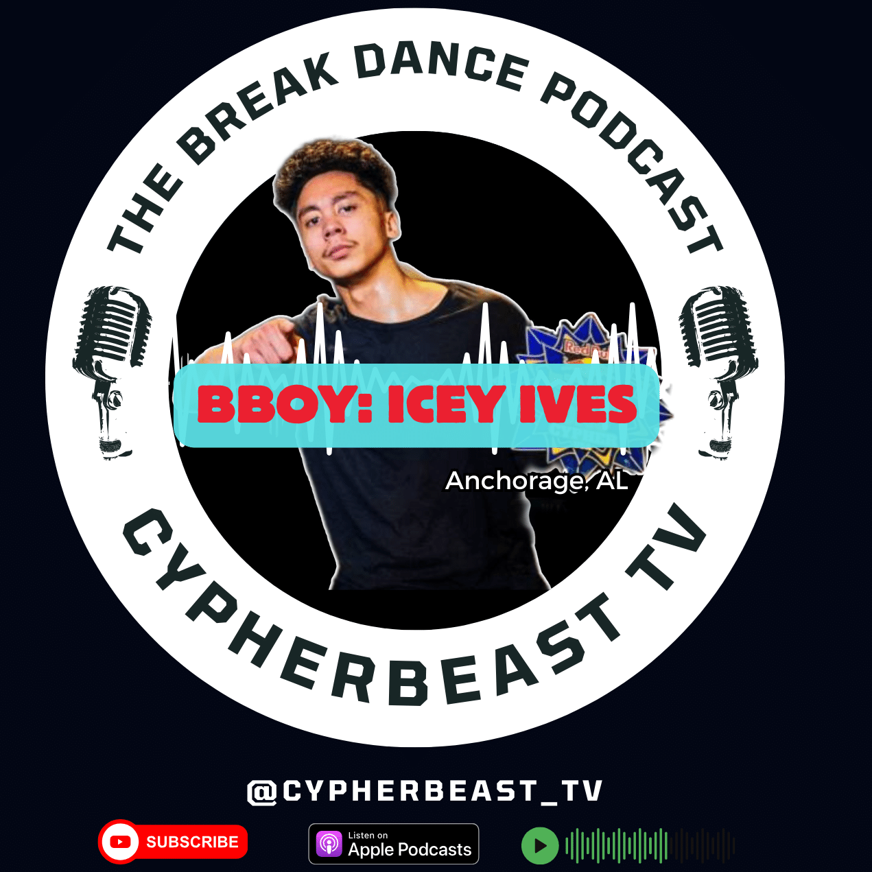 CypherBeast TV Podcast