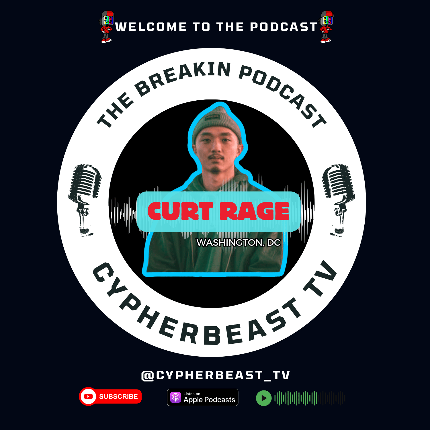 CypherBeast TV Podcast