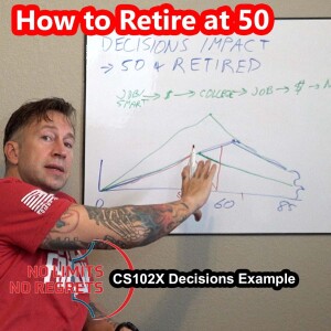 CS102x Decision Impact Example 50 and Retired