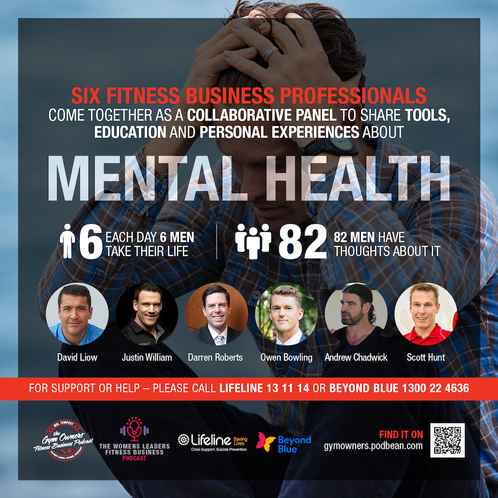 Gym Owners Fitness Business Podcast With Mel Tempest