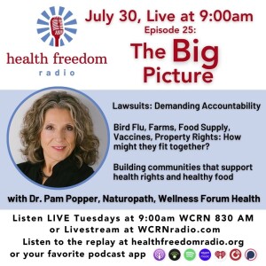 #25: The Big Picture with Pam Popper