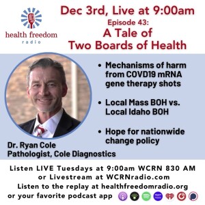 #43 A Tale of Two Boards of Health with Dr Ryan Cole