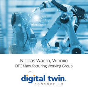 Driving Development with Digital Twins in Manufacturing Applications