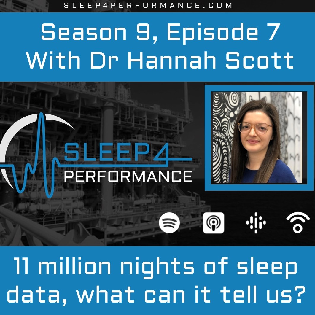 Sleep4Performance Podcast