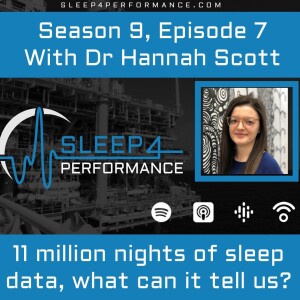 Season 9, Episode 7 w Dr Hannah Scott: 11 million nights of sleep data, what can it tell us?