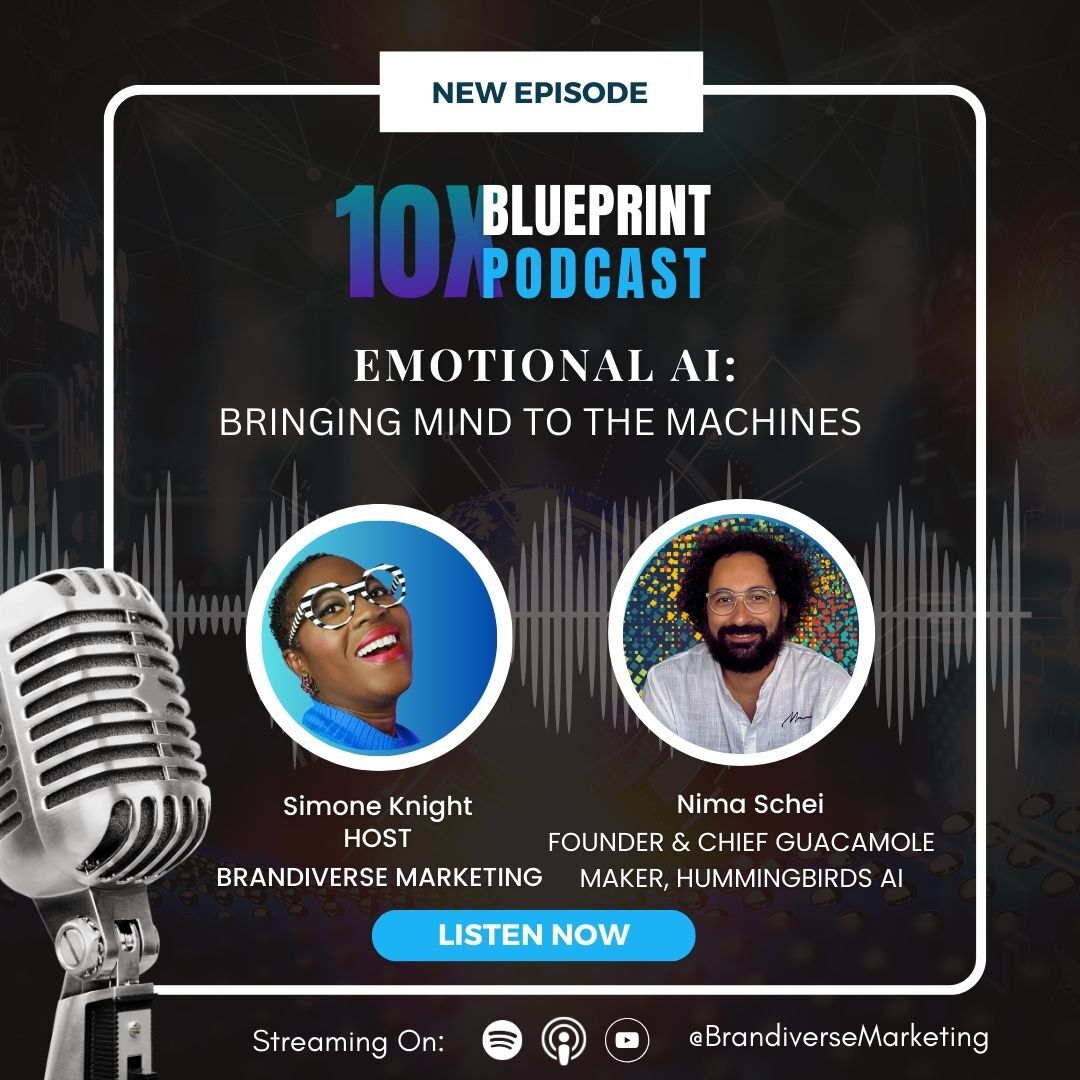 The 10X Blueprint Podcast