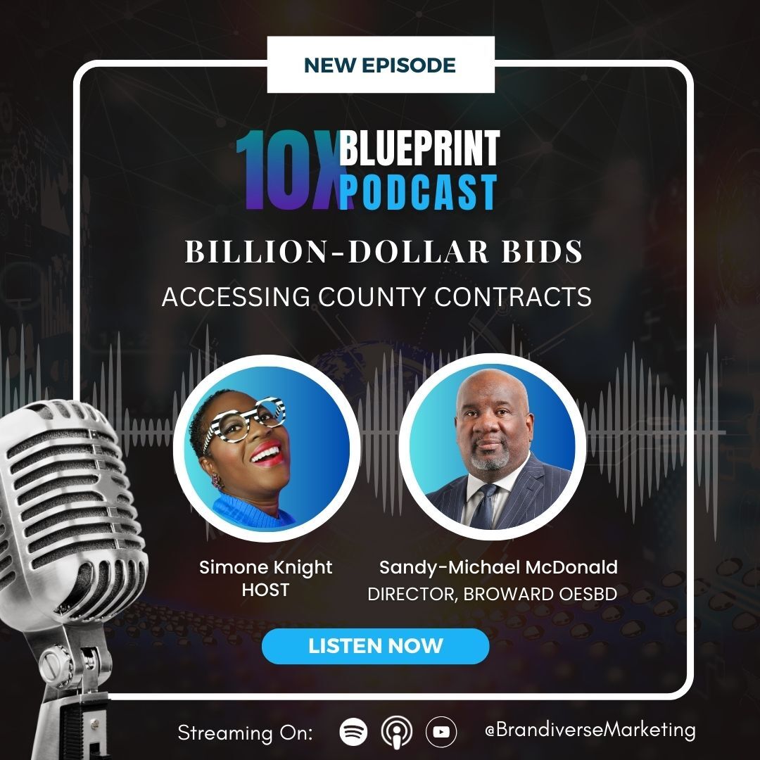 The 10X Blueprint Podcast
