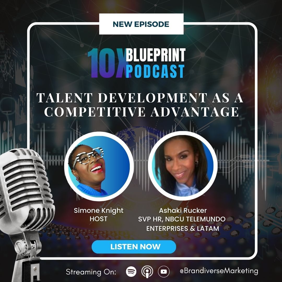 The 10X Blueprint Podcast