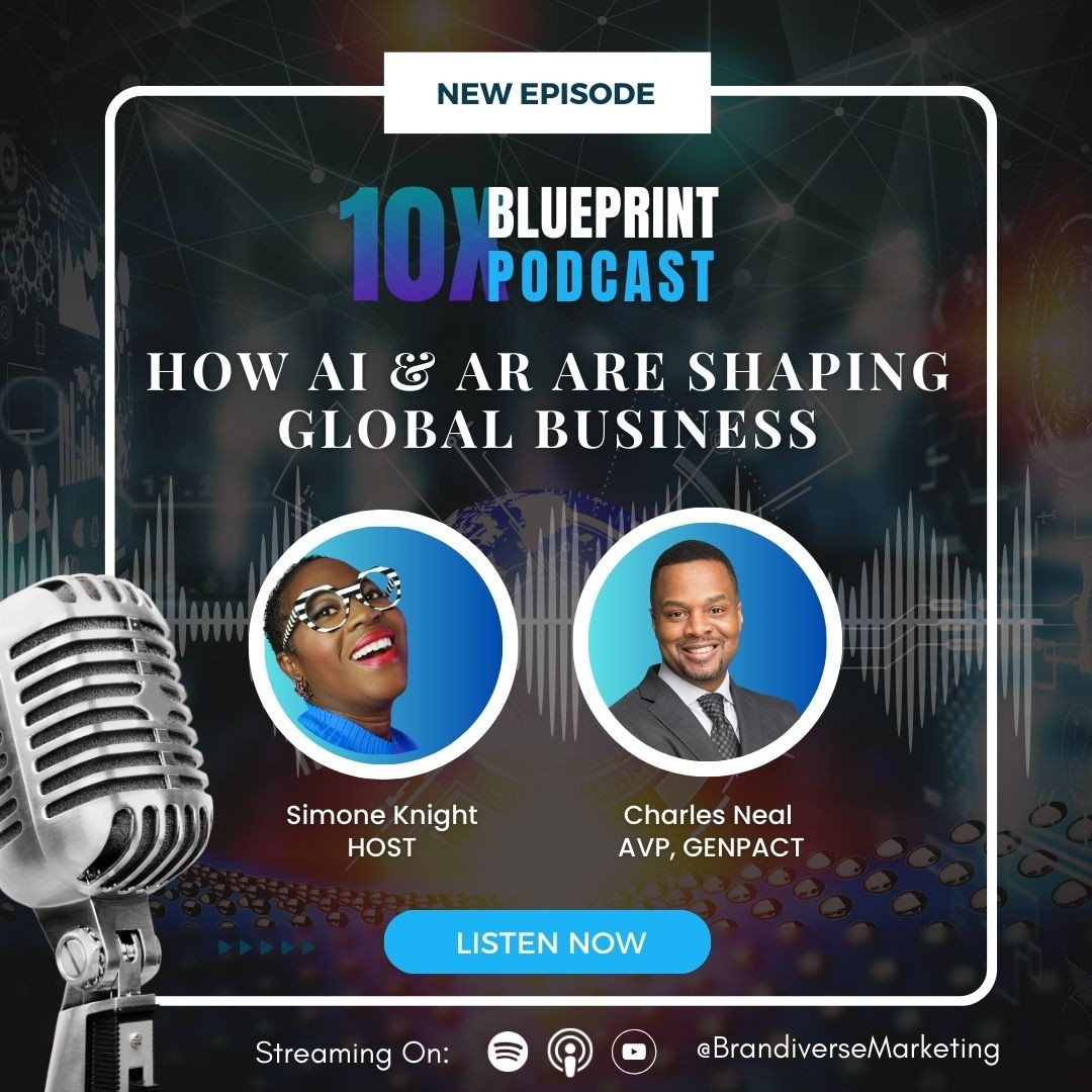 The 10X Blueprint Podcast