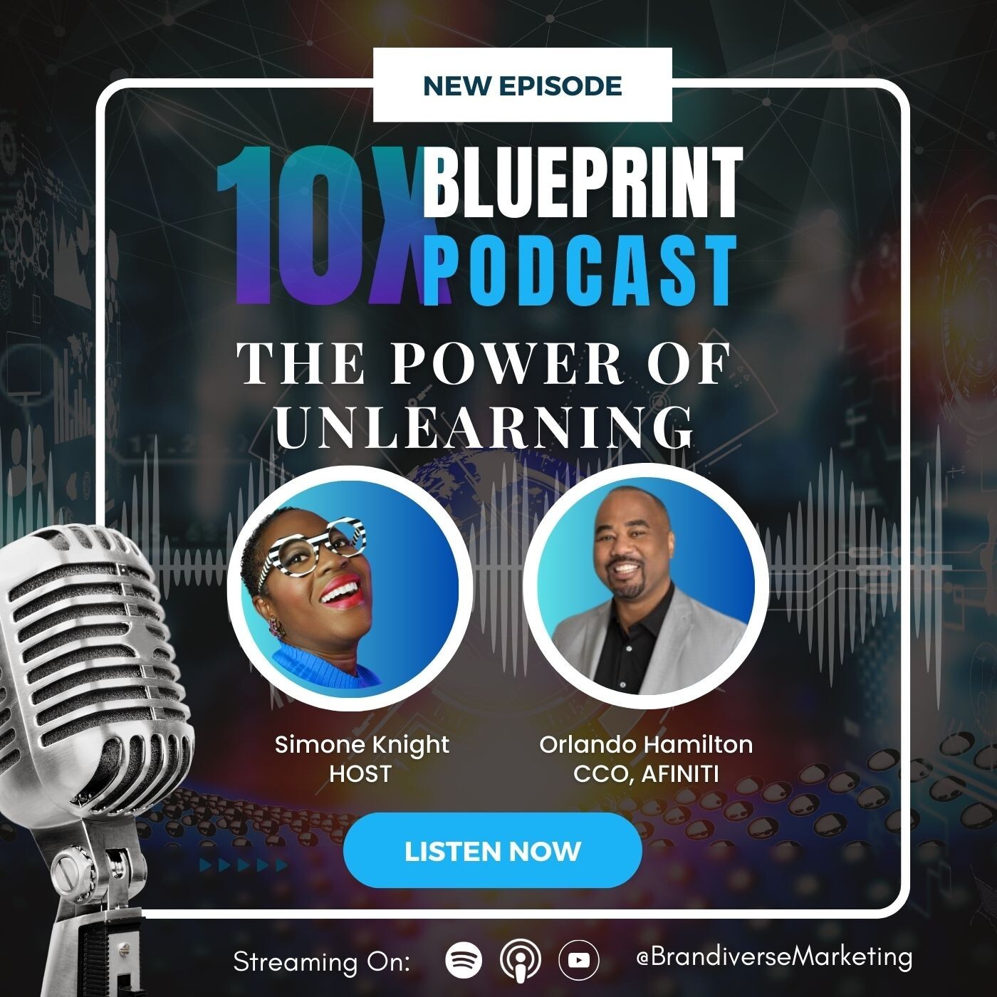 The 10X Blueprint Podcast