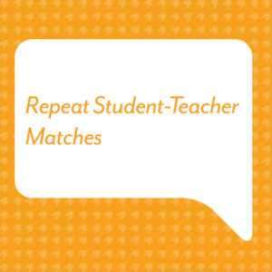 Repeat Student-Teacher Matches 