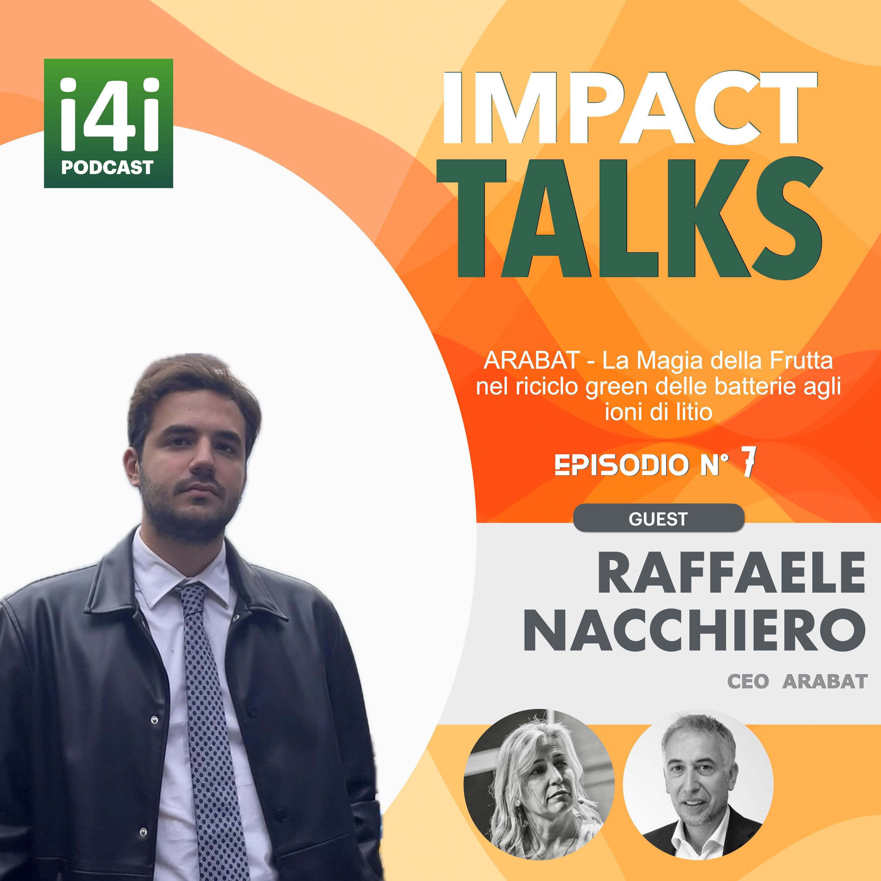impact4innovation