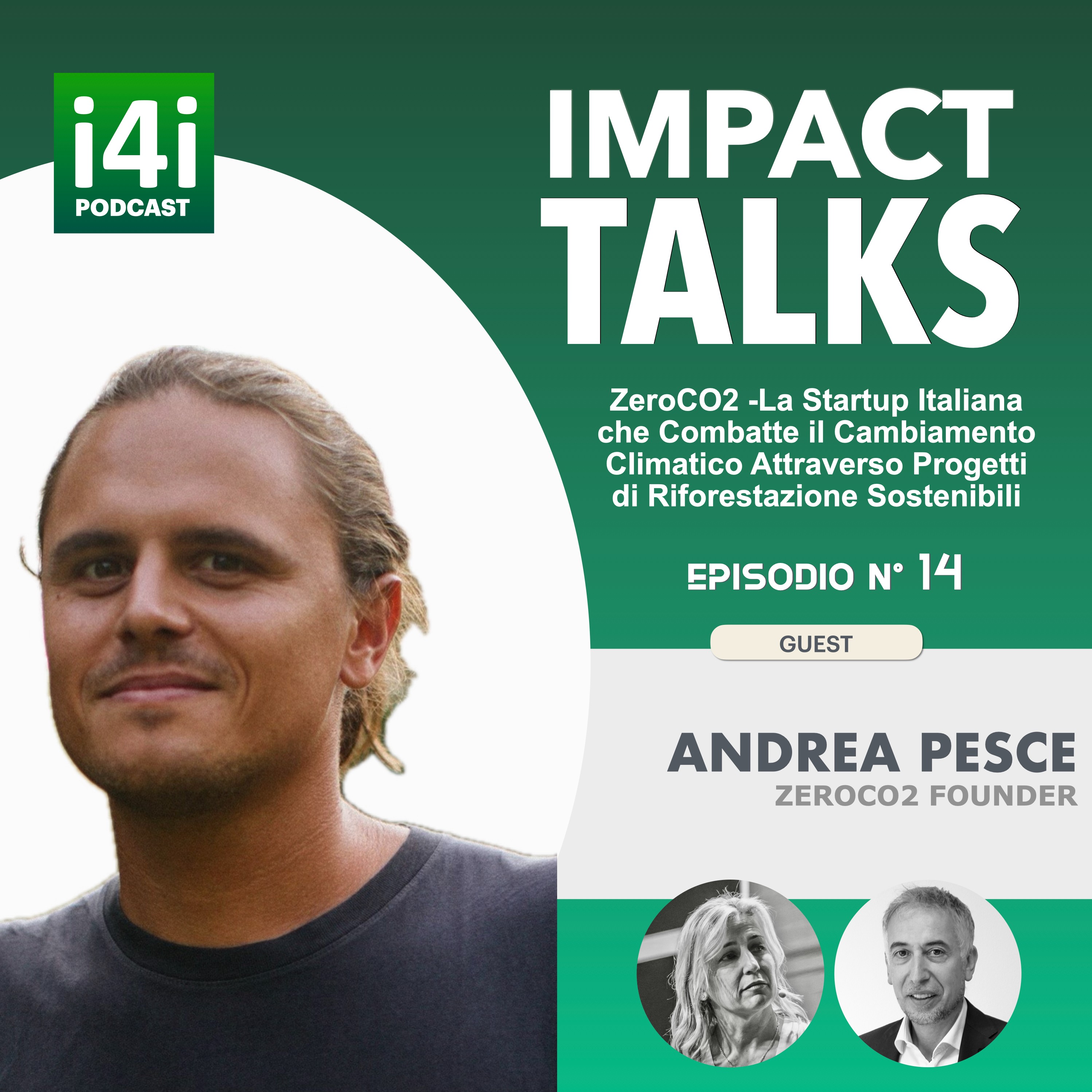 impact4innovation