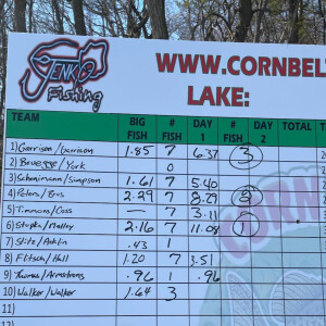 Coralville Crappie Tournament Results