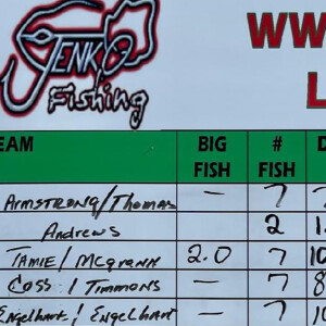 Corn Belt Crappie Tour hits Rathbun Lake