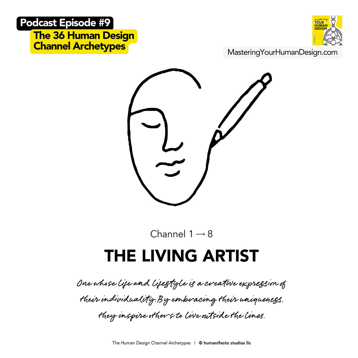 Mastering Your Human Design