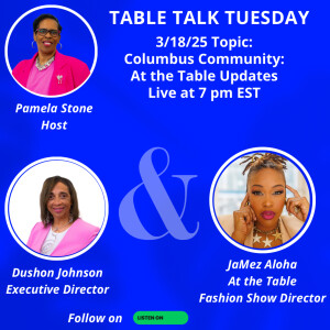 Ep. 189/ Power of Connection: Inspiring Health and Wellness Through Community Support
