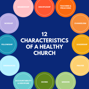 12 Characteristics of a Healthy Church: Biblical Discipleship (Luke 9:57-62)