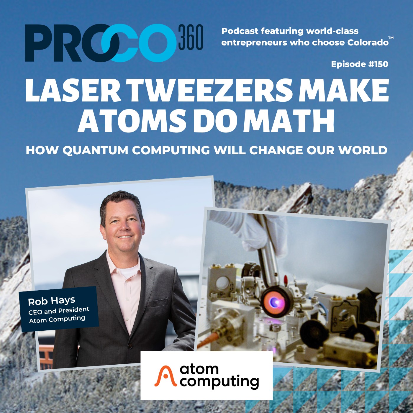 PROCO360 | Best Podcast for Entrepreneurs and Business Owners