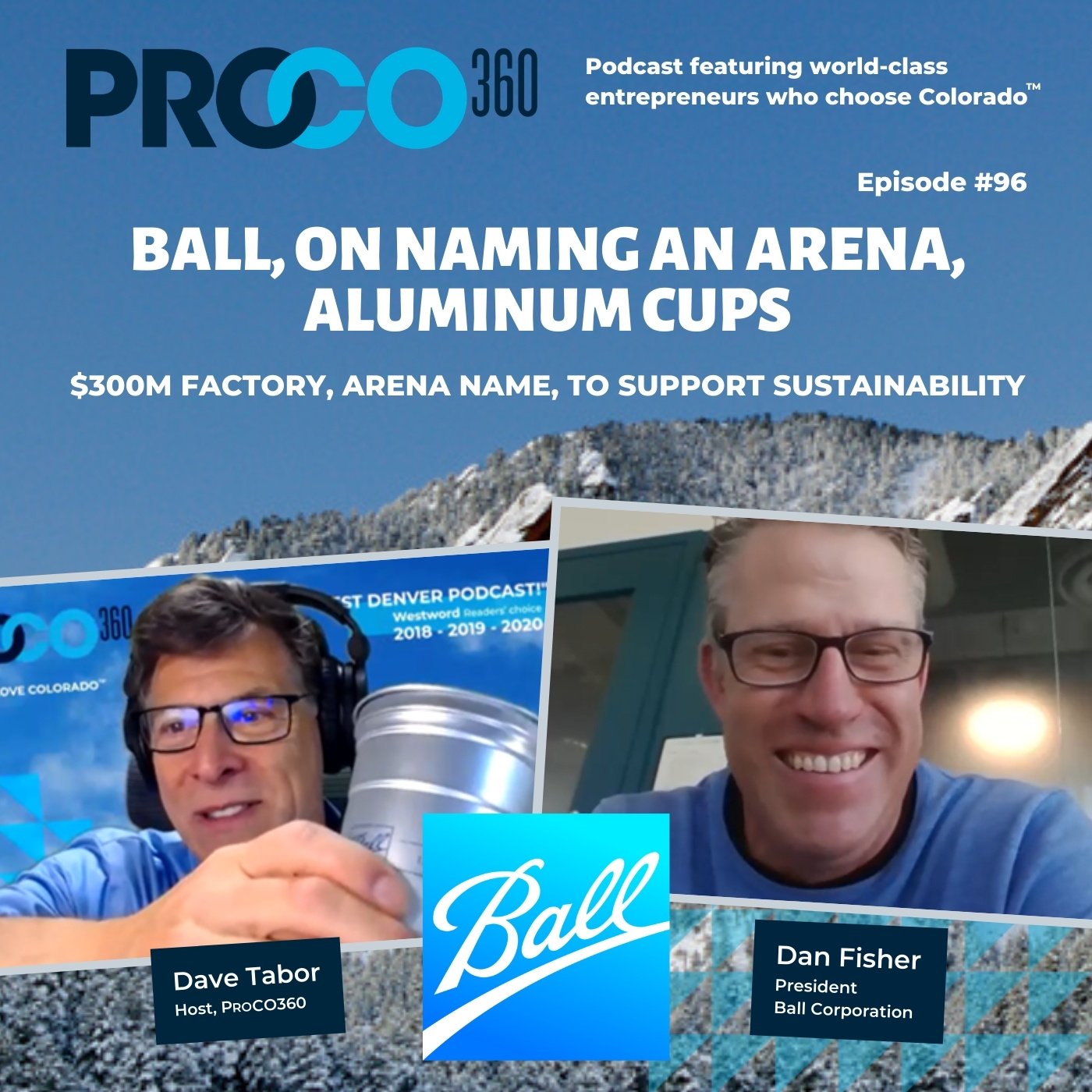 PROCO360 | Best Podcast for Entrepreneurs and Business Owners