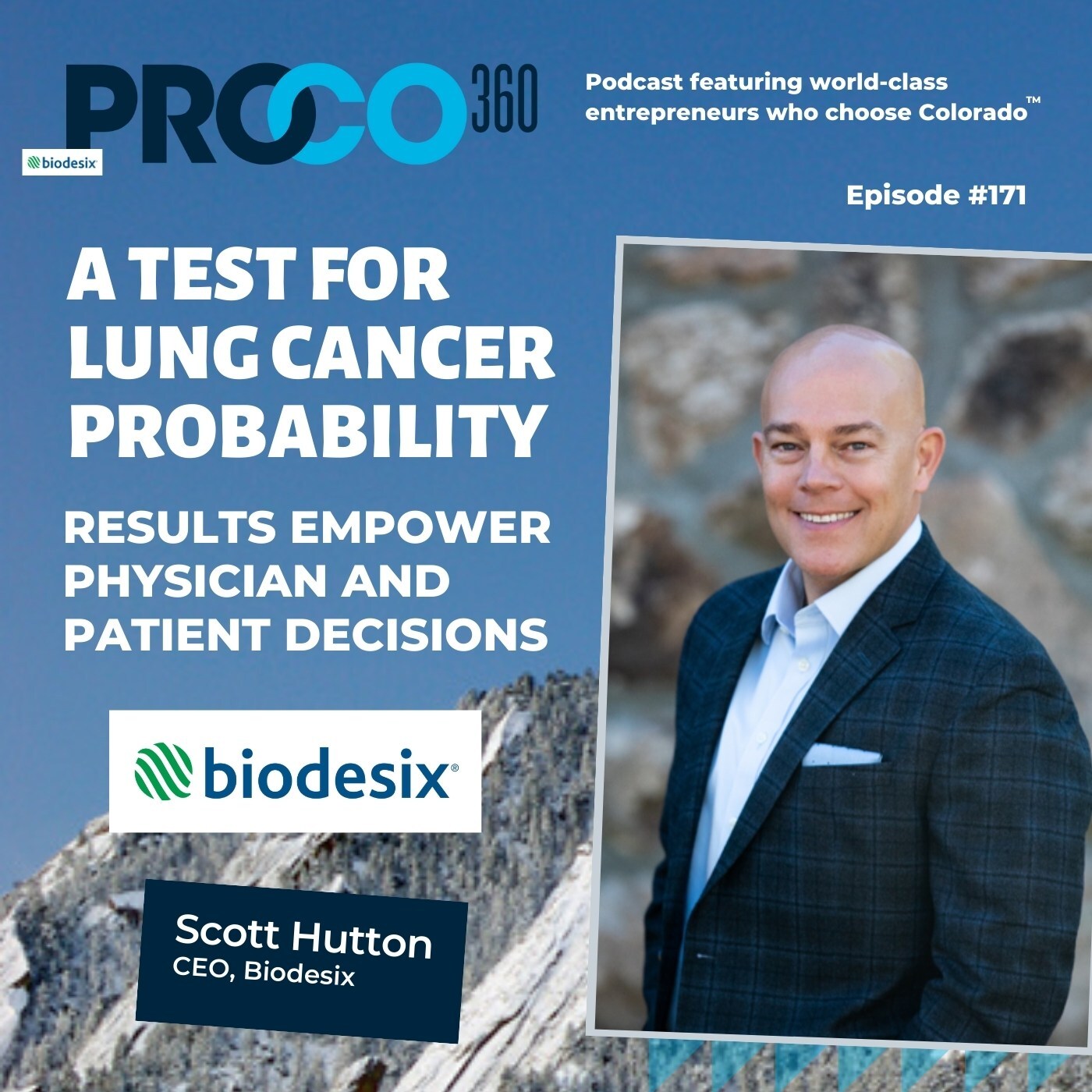 PROCO360 | Best Podcast for Entrepreneurs and Business Owners