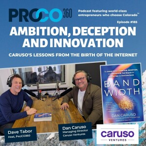 Ambition, Deception, and Innovation