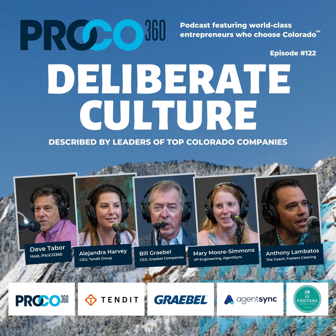 PROCO360 | Best Podcast for Entrepreneurs and Business Owners