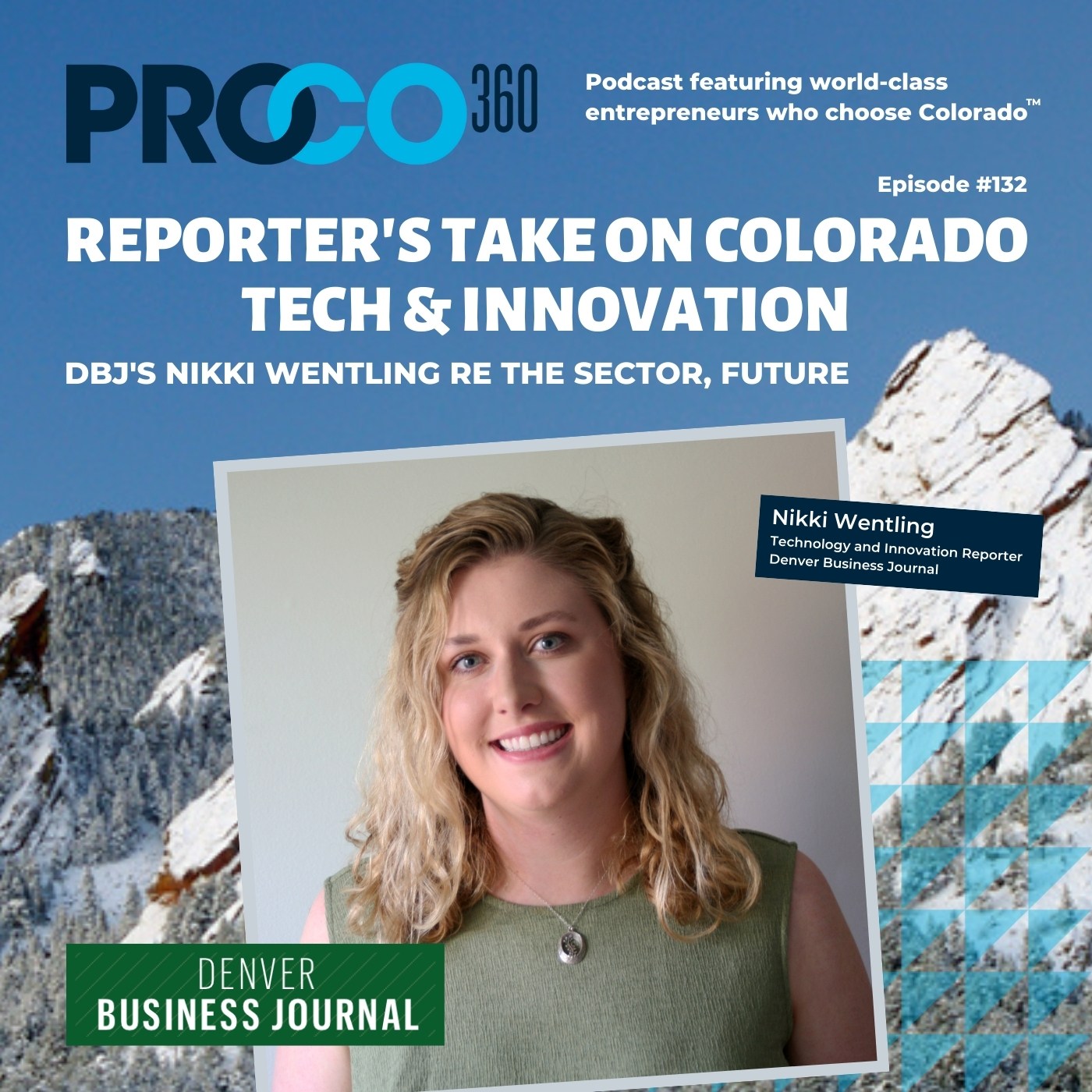 PROCO360 | Best Podcast for Entrepreneurs and Business Owners