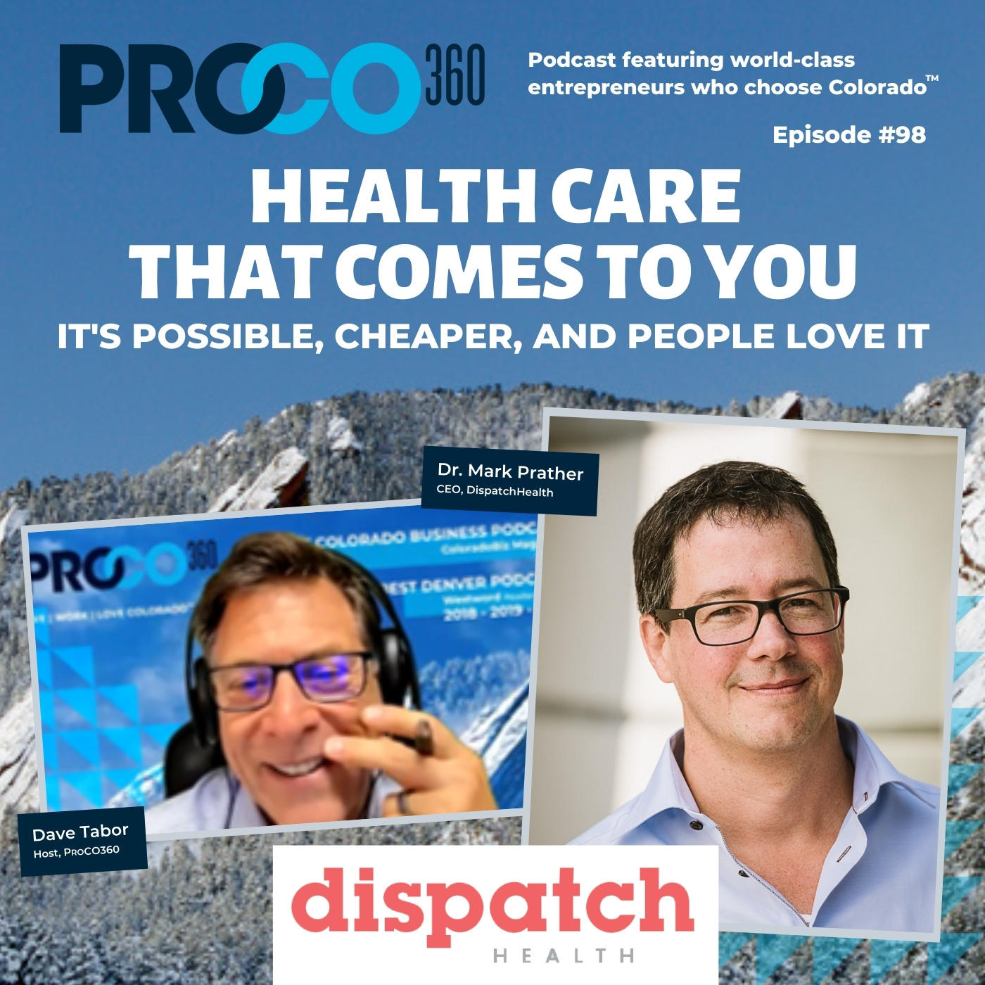 PROCO360 | Best Podcast for Entrepreneurs and Business Owners