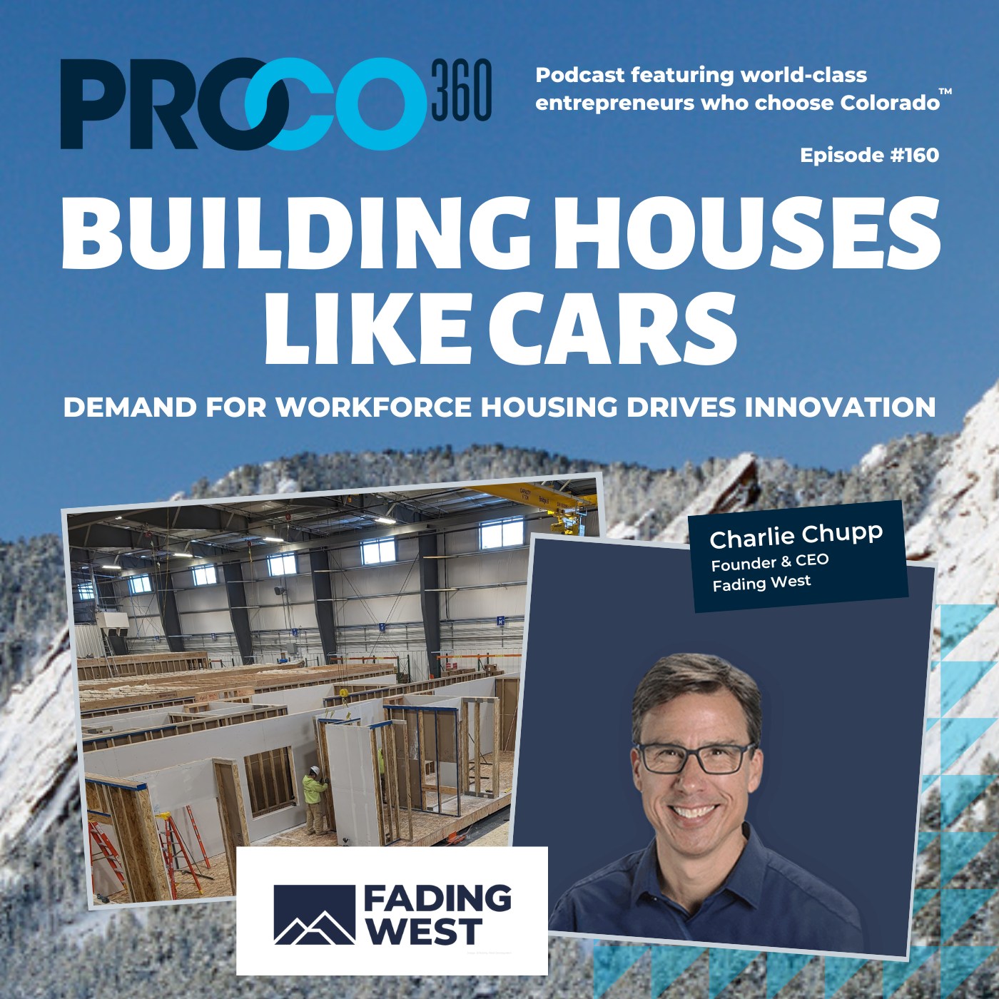 PROCO360 | Best Podcast for Entrepreneurs and Business Owners