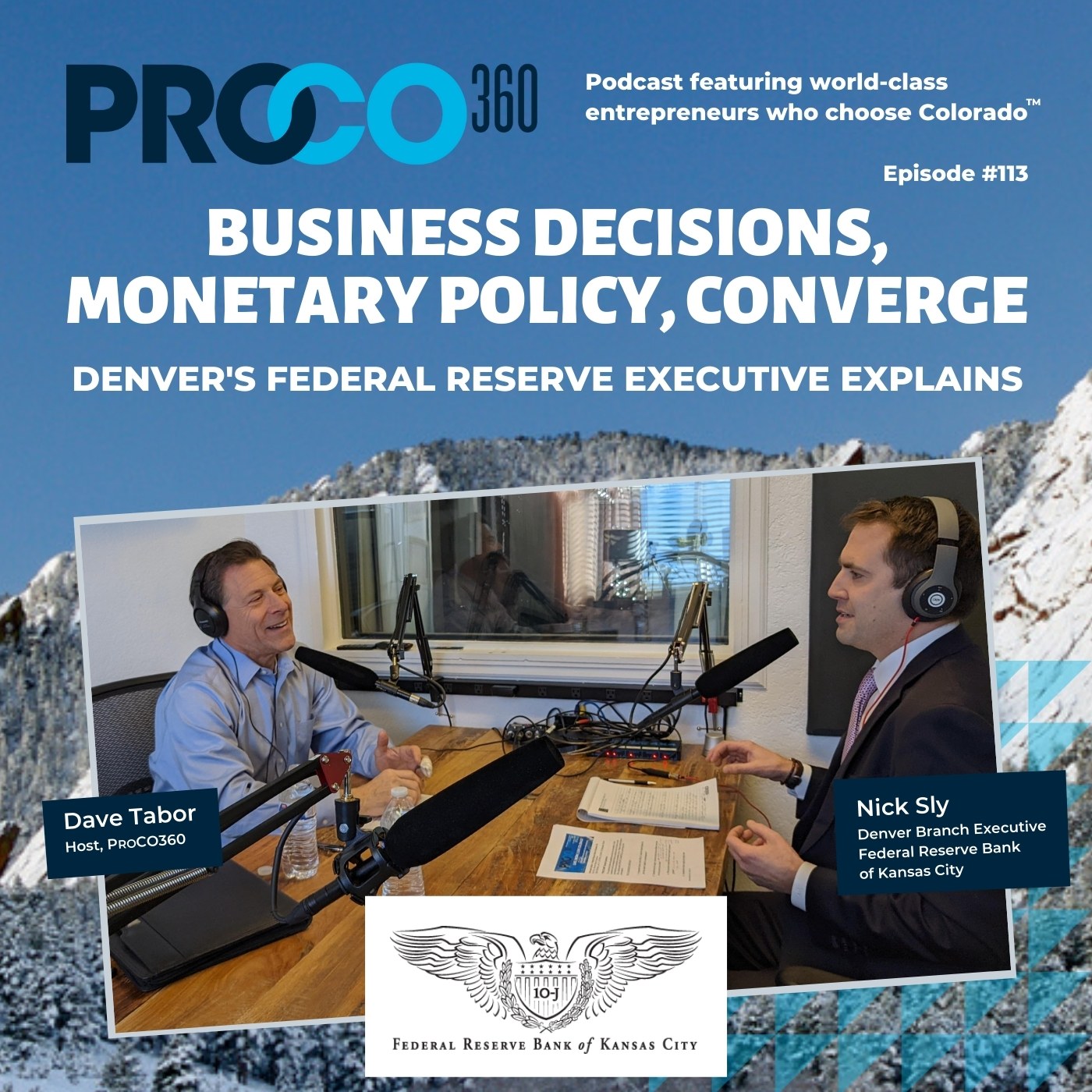 PROCO360 | Best Podcast for Entrepreneurs and Business Owners