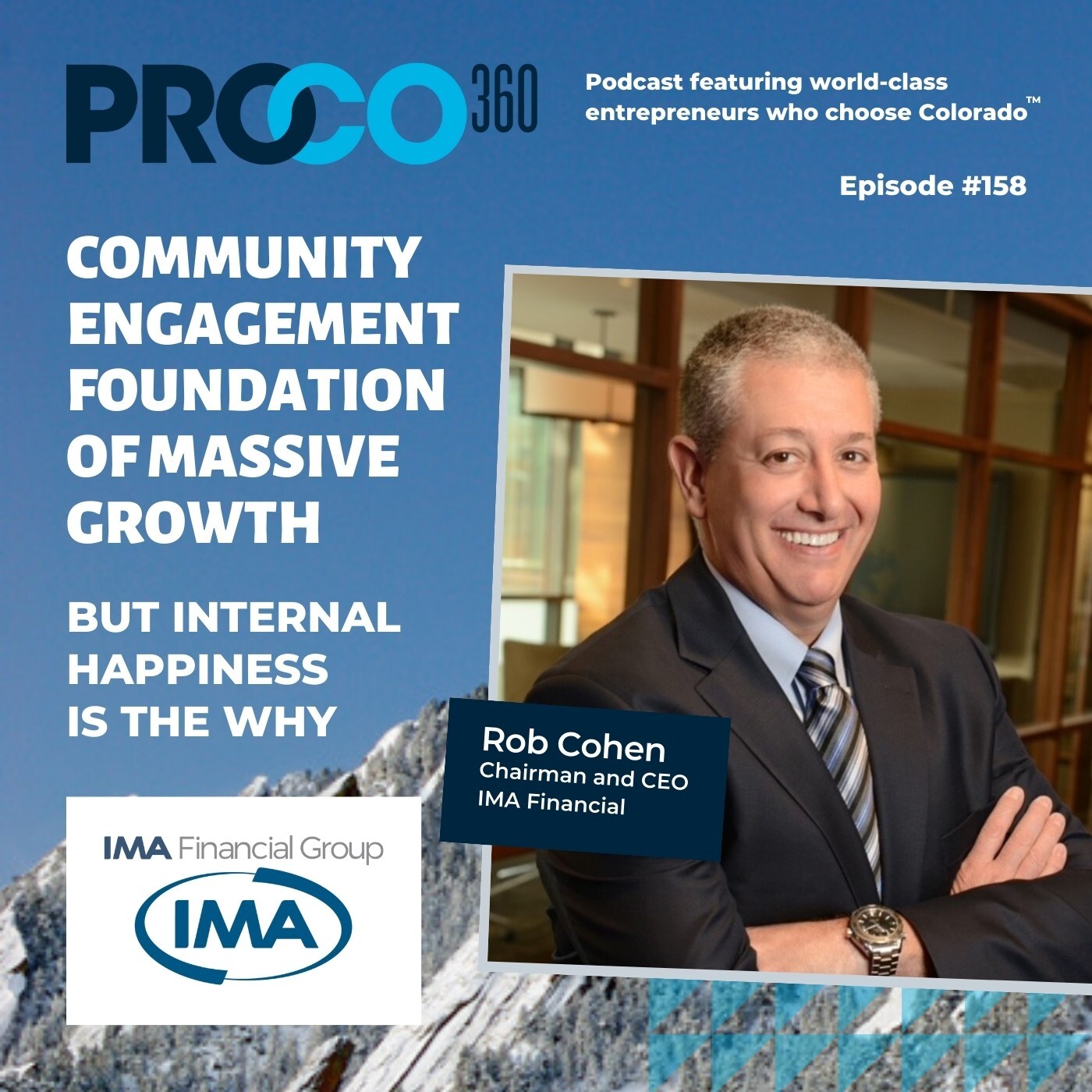 PROCO360 | Best Podcast for Entrepreneurs and Business Owners