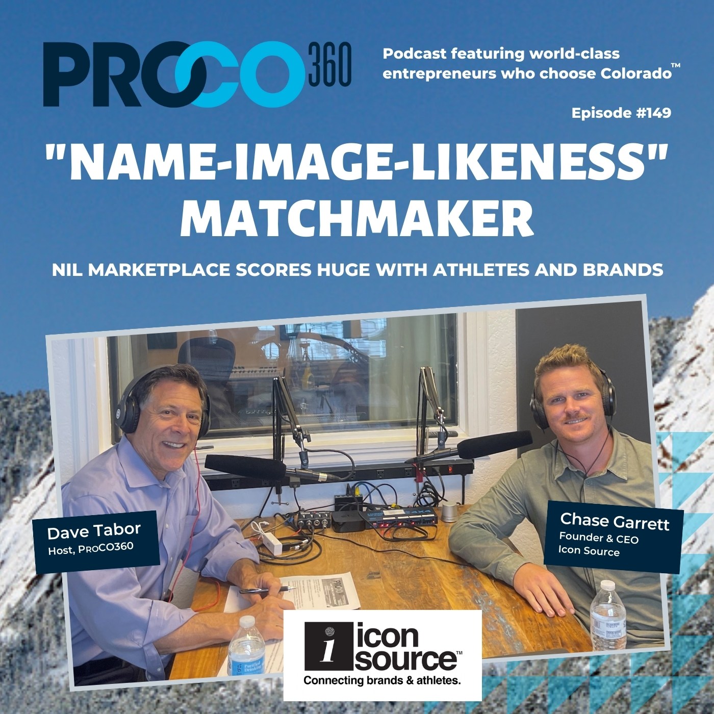 PROCO360 | Best Podcast for Entrepreneurs and Business Owners
