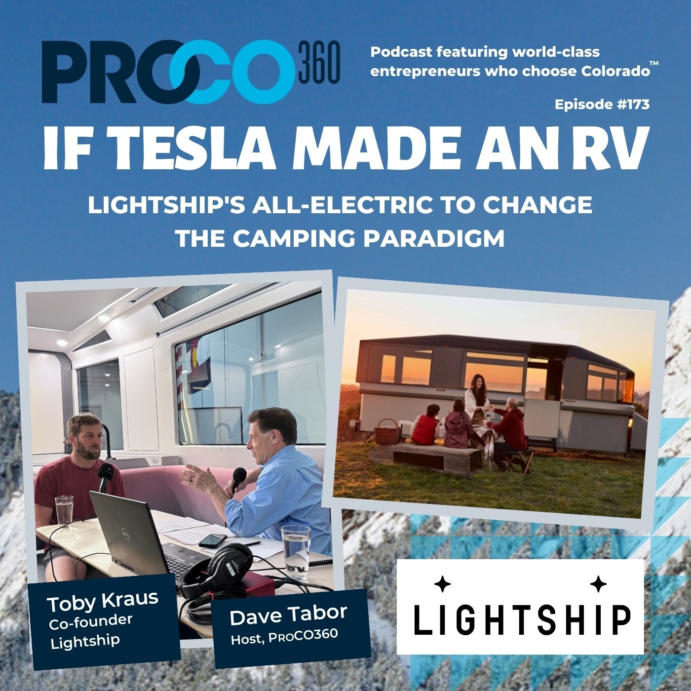 PROCO360 | Best Podcast for Entrepreneurs and Business Owners