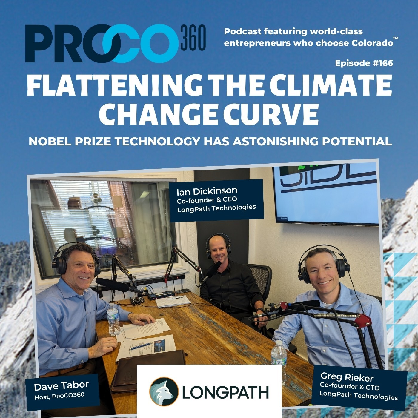 PROCO360 | Best Podcast for Entrepreneurs and Business Owners