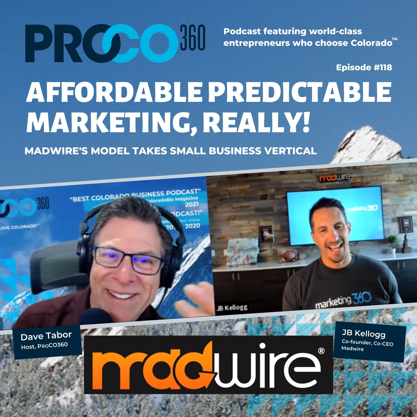 PROCO360 | Best Podcast for Entrepreneurs and Business Owners