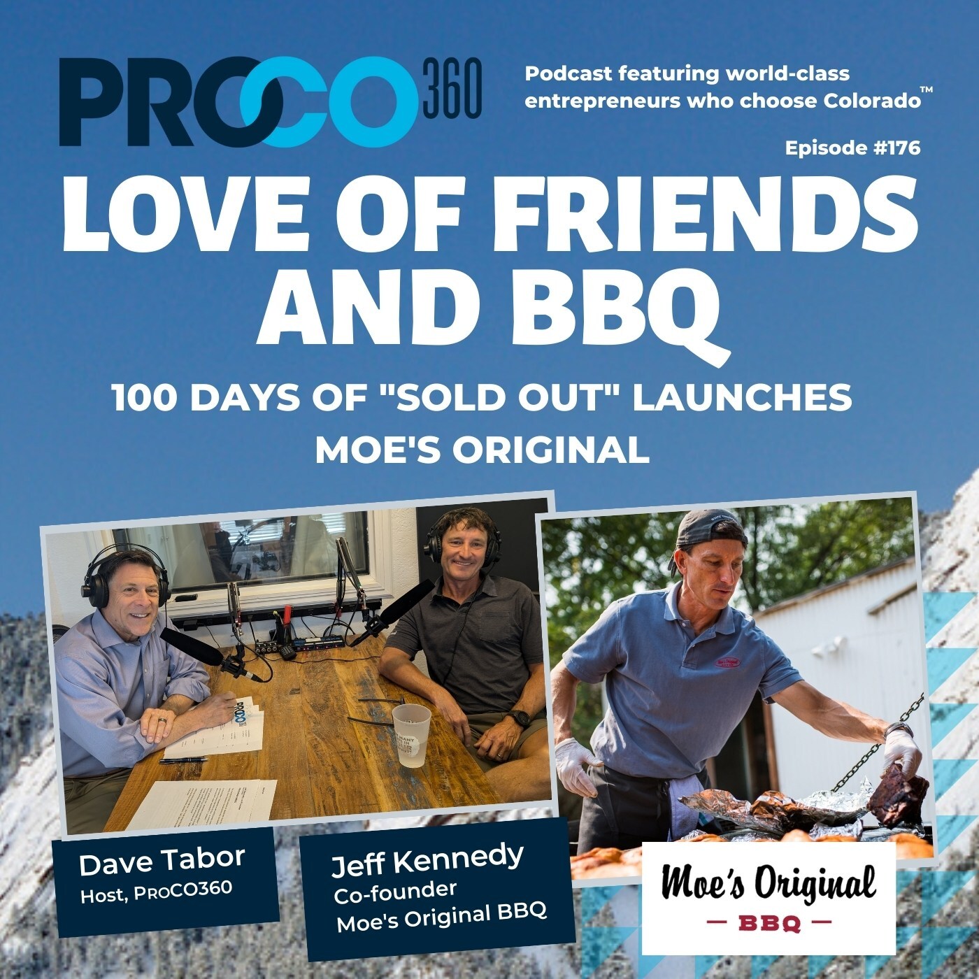 PROCO360 | Best Podcast for Entrepreneurs and Business Owners