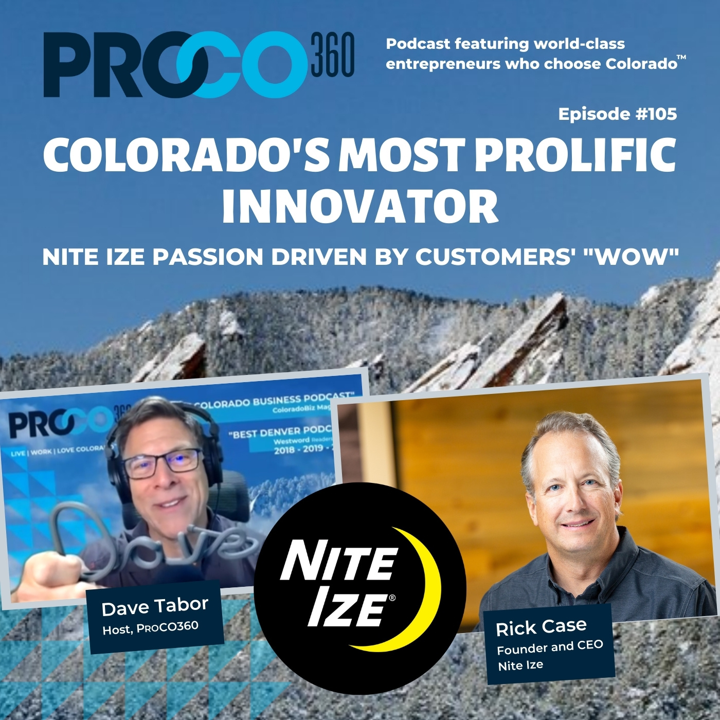 PROCO360 | Best Podcast for Entrepreneurs and Business Owners