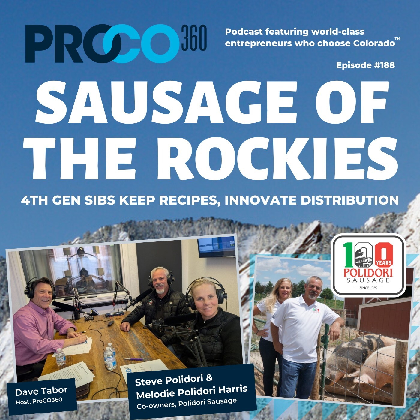 PROCO360 | Best Podcast for Entrepreneurs and Business Owners