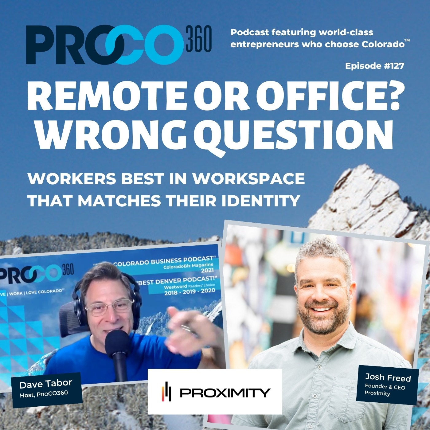 PROCO360 | Best Podcast for Entrepreneurs and Business Owners