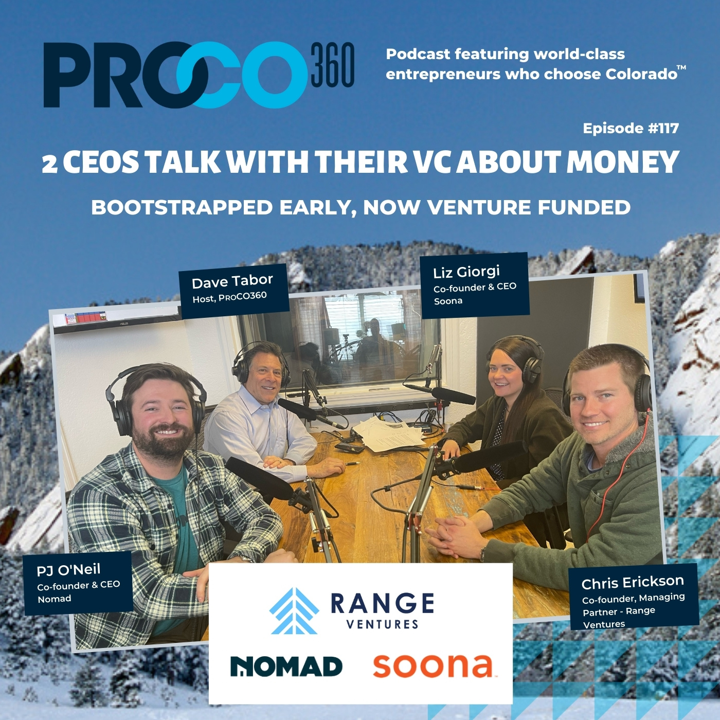 PROCO360 | Best Podcast for Entrepreneurs and Business Owners
